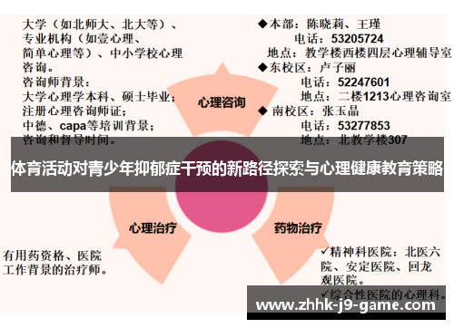 体育活动对青少年抑郁症干预的新路径探索与心理健康教育策略