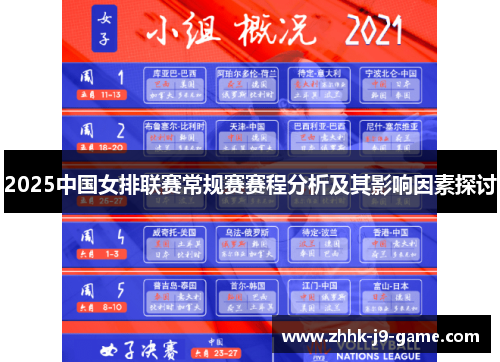 2025中国女排联赛常规赛赛程分析及其影响因素探讨