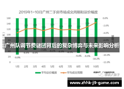 广州队调节费谜团背后的复杂博弈与未来影响分析