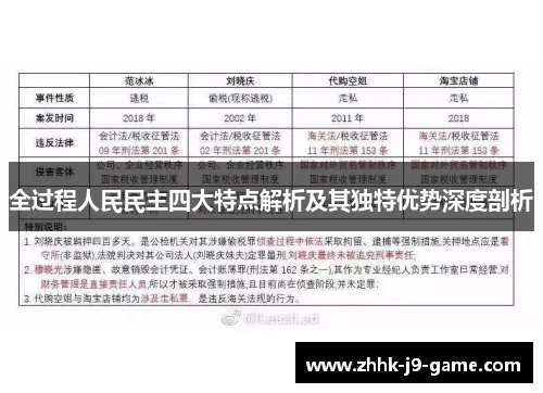 全过程人民民主四大特点解析及其独特优势深度剖析