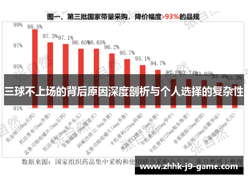 三球不上场的背后原因深度剖析与个人选择的复杂性