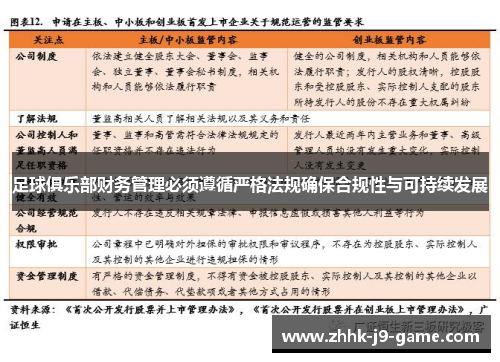 足球俱乐部财务管理必须遵循严格法规确保合规性与可持续发展
