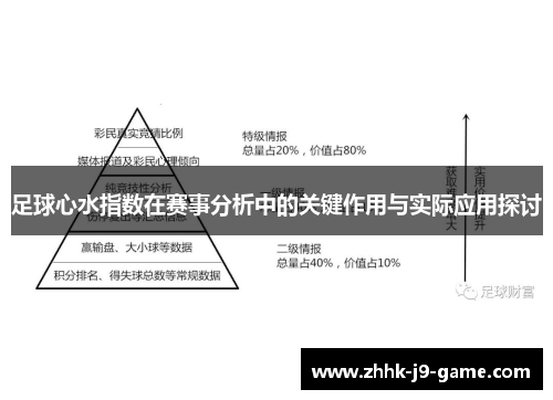 足球心水指数在赛事分析中的关键作用与实际应用探讨