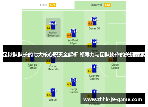 足球队队长的七大核心职责全解析 领导力与团队协作的关键要素