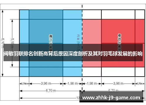 阀敏羽联排名创新高背后原因深度剖析及其对羽毛球发展的影响 阀敏羽联排名创新高背后原因深度剖析及其对羽毛球发展的影响