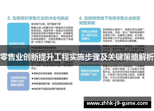 零售业创新提升工程实施步骤及关键策略解析 零售业创新提升工程实施步骤及关键策略解析