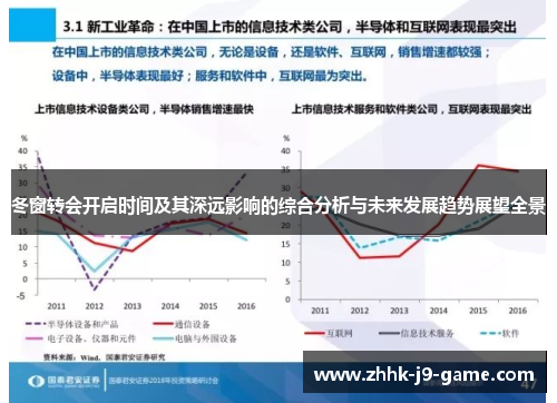 冬窗转会开启时间及其深远影响的综合分析与未来发展趋势展望全景 冬窗转会开启时间及其深远影响的综合分析与未来发展趋势展望全景