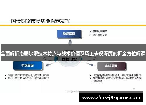 全面解析洛塞尔索技术特点与战术价值及场上表现深度剖析全方位解读 全面解析洛塞尔索技术特点与战术价值及场上表现深度剖析全方位解读