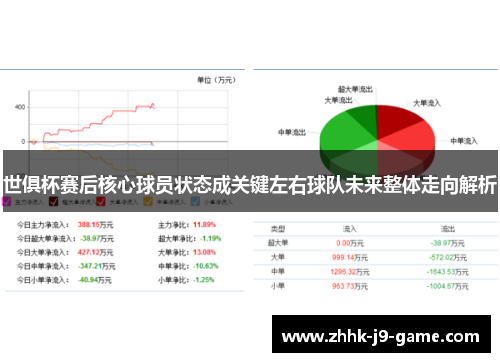 世俱杯赛后核心球员状态成关键左右球队未来整体走向解析