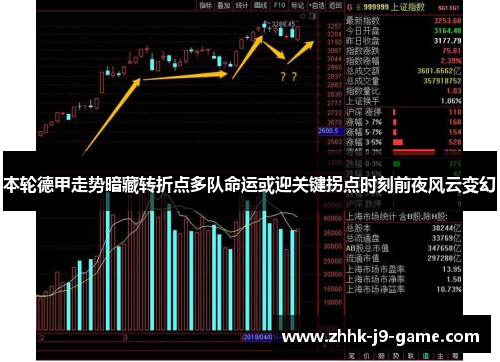 本轮德甲走势暗藏转折点多队命运或迎关键拐点时刻前夜风云变幻 本轮德甲走势暗藏转折点多队命运或迎关键拐点时刻前夜风云变幻