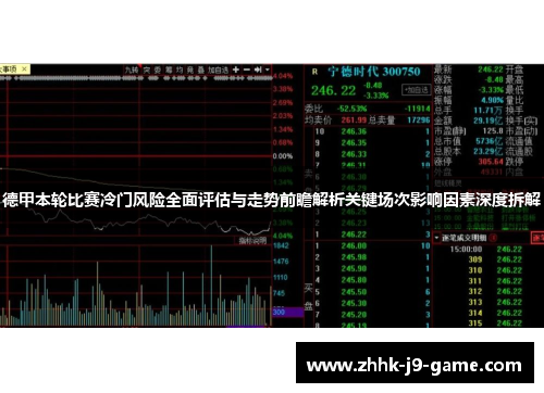 德甲本轮比赛冷门风险全面评估与走势前瞻解析关键场次影响因素深度拆解 德甲本轮比赛冷门风险全面评估与走势前瞻解析关键场次影响因素深度拆解