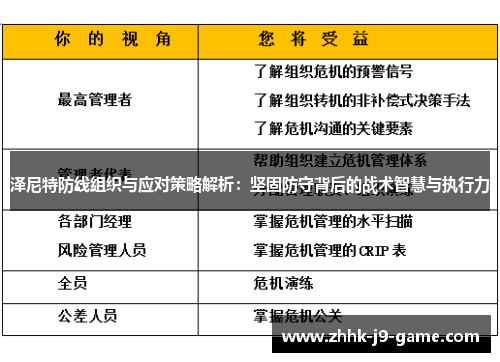泽尼特防线组织与应对策略解析：坚固防守背后的战术智慧与执行力