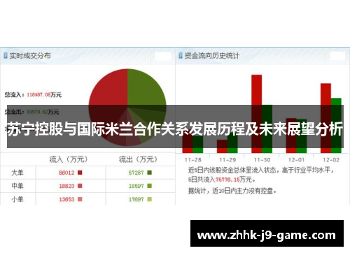 苏宁控股与国际米兰合作关系发展历程及未来展望分析 苏宁控股与国际米兰合作关系发展历程及未来展望分析
