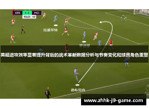 英超进攻效率显著提升背后的战术革新数据分析与节奏变化和球员角色重塑