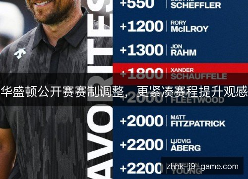 华盛顿公开赛赛制调整,更紧凑赛程提升观感 华盛顿公开赛赛制调整,更紧凑赛程提升观感